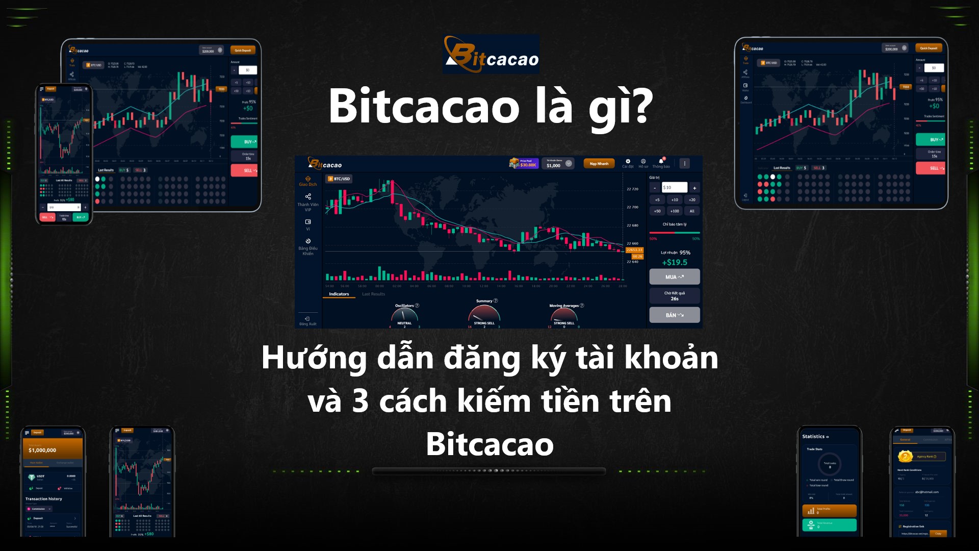 Sàn giao dịch Bitcacao