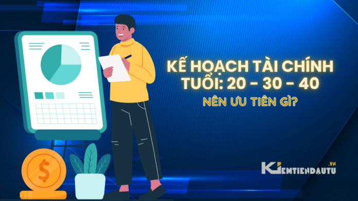 Lập kế hoạch tài chính theo độ tuổi 20 30 40 Lập kế hoạch tài chính theo độ tuổi 20 30 40